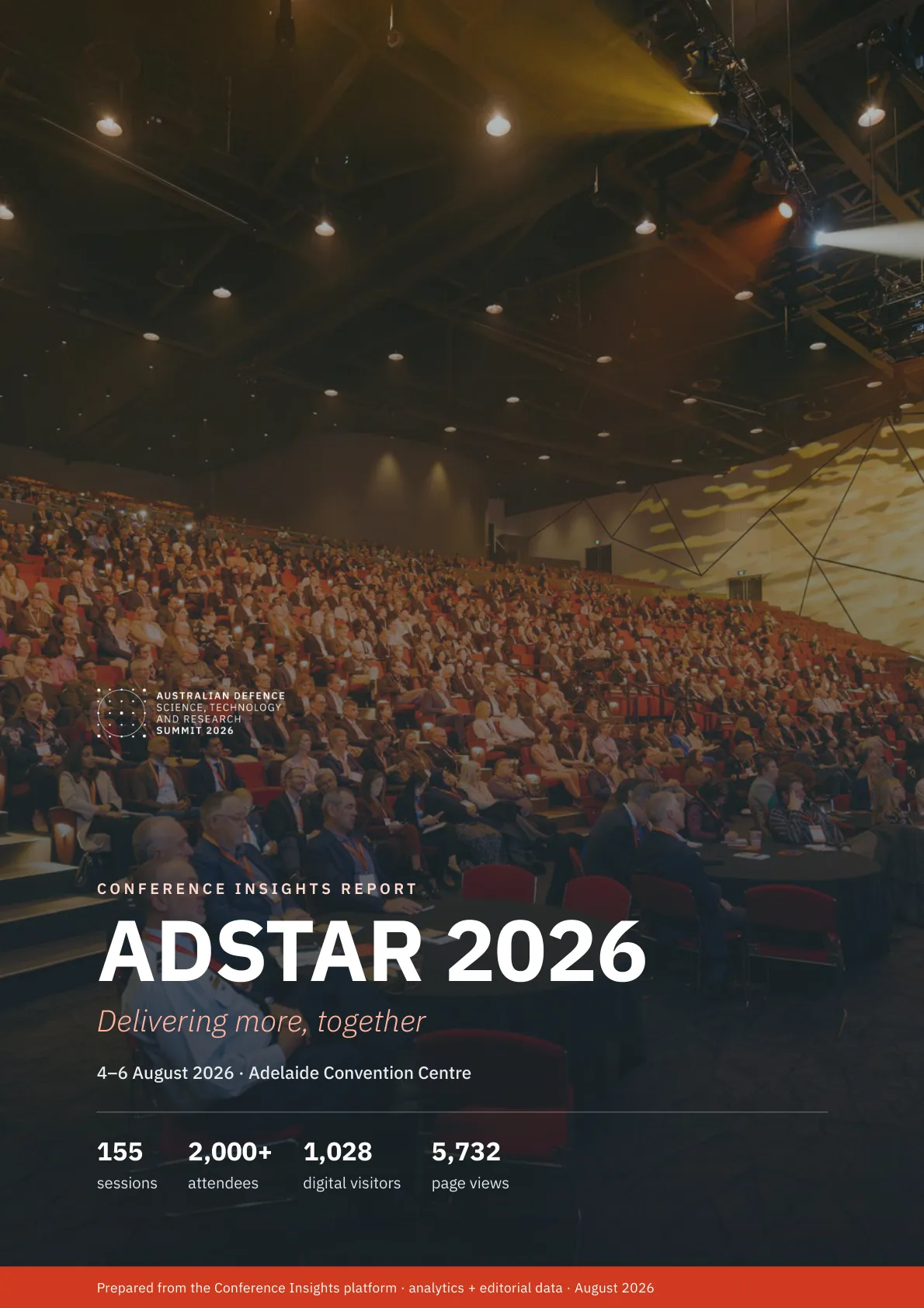 Cover of the ADSTAR 2026 Conference Insights report: 155 sessions, 2,000+ attendees, 1,028 digital visitors, 5,732 page views